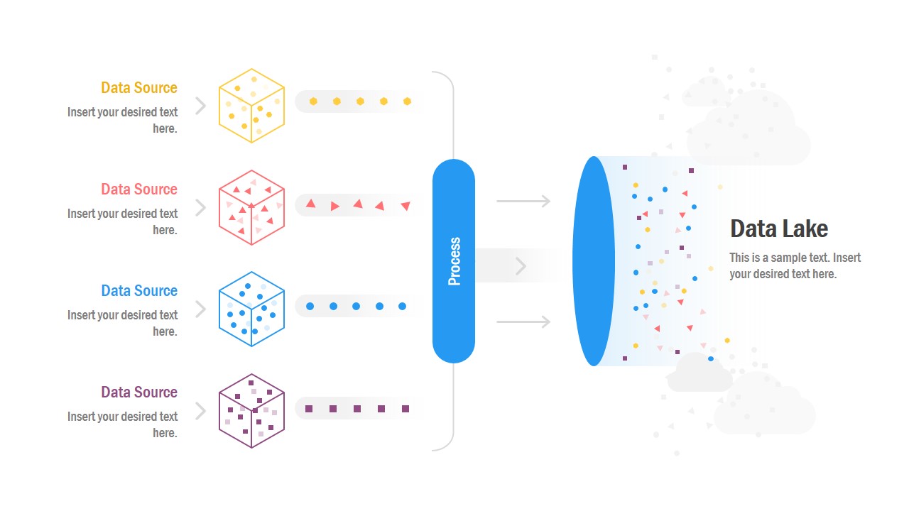 Data Lake Diagram Template