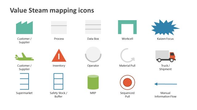 Value Stream Mapping Icons Slide