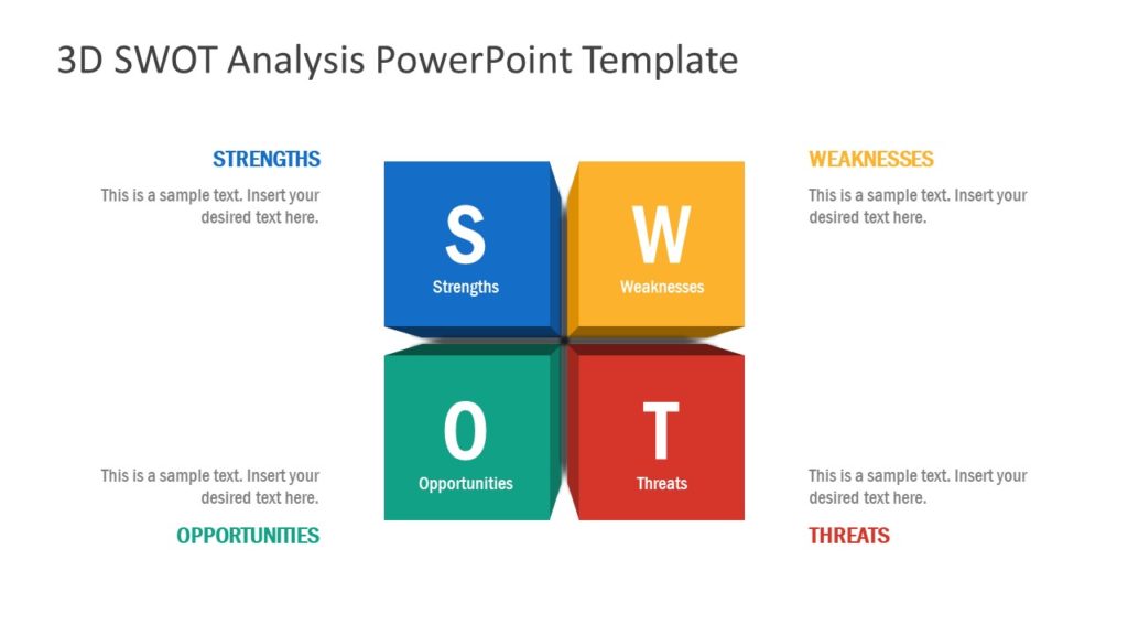 my swot analysis assignment