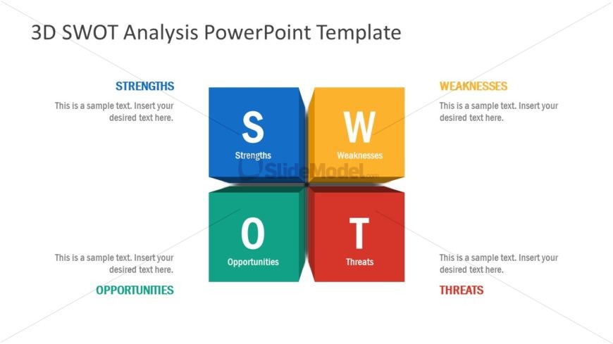 3D Diagram Design for SWOT