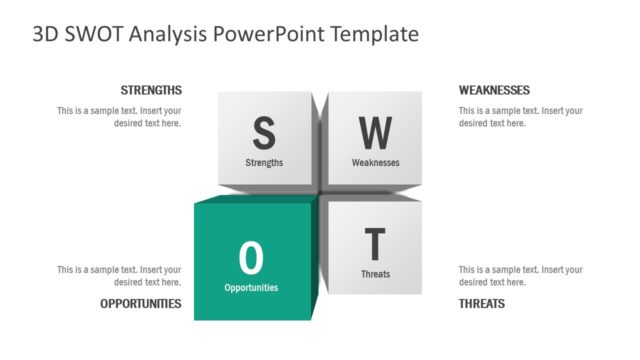 Slide of 3D SWOT Analysis