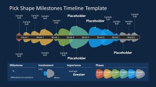 Pick Shape Milestones Timeline Concept Diagram
