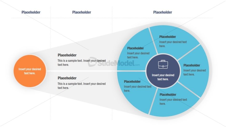 PPT Strategy Bird-Eye View