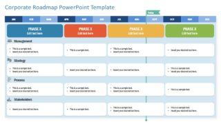 Flat Table Project Roadmap