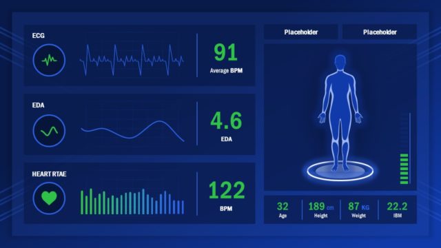 Heathcare and Fitness Dashboard PPT