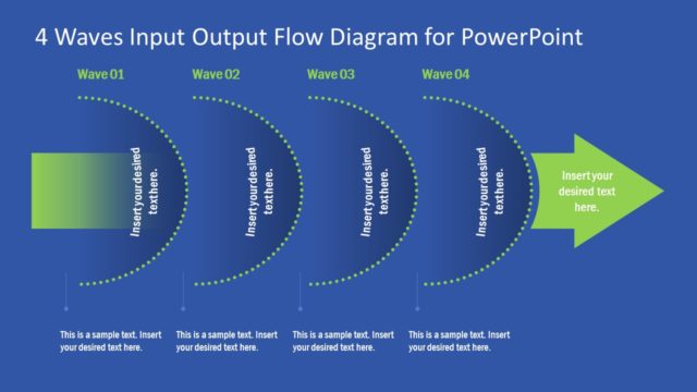4 Steps Input Output Template