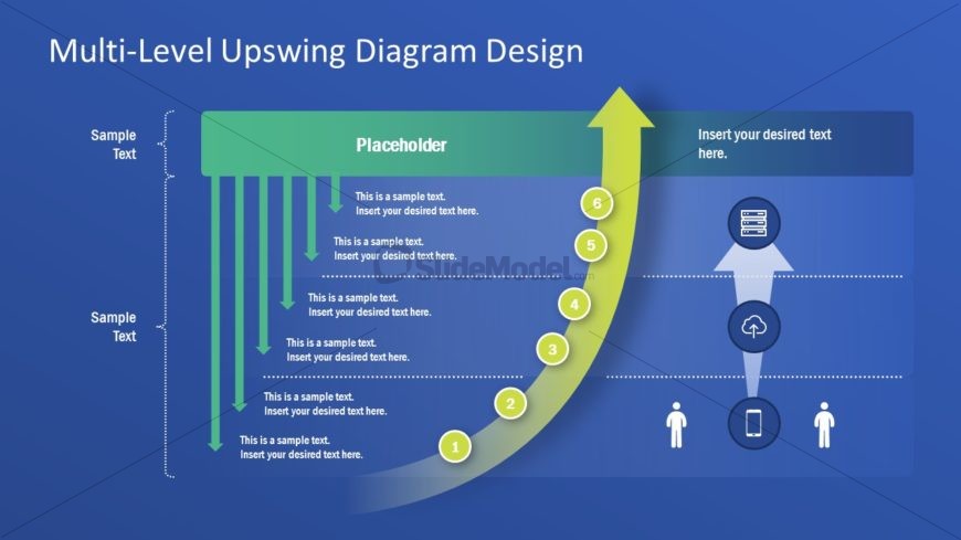 Multiple Level Diagram Templates