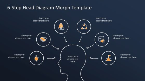 6-Step Head Diagram Morph Template for PowerPoint
