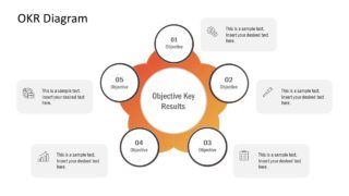 Circular Diagram Template fo OKR