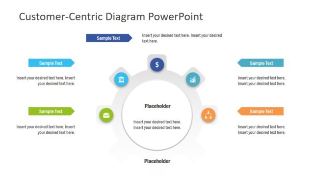 Customer Centric Diagram Presentation