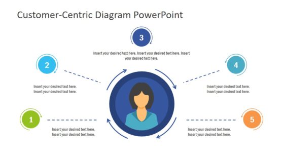 Presentation of Sales and Marketing Concept