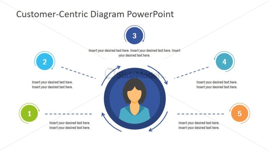 Presentation of Sales and Marketing Concept