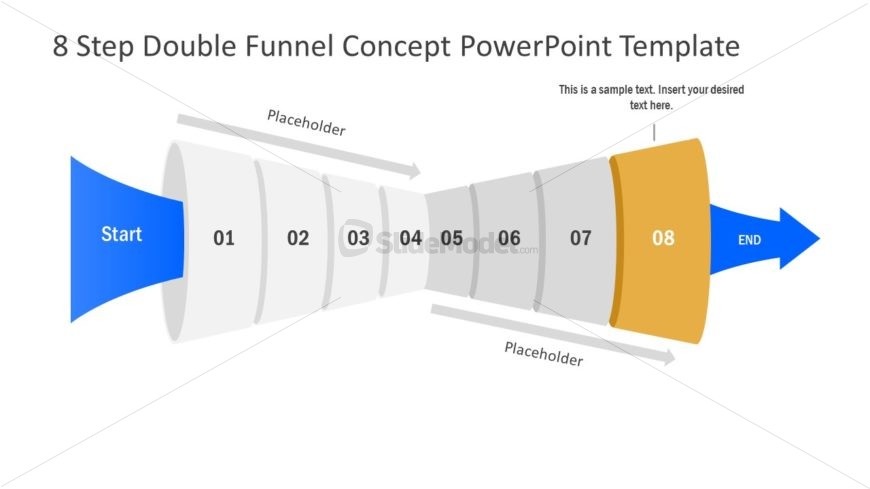 Funnel Diagram of 8 Step PPT