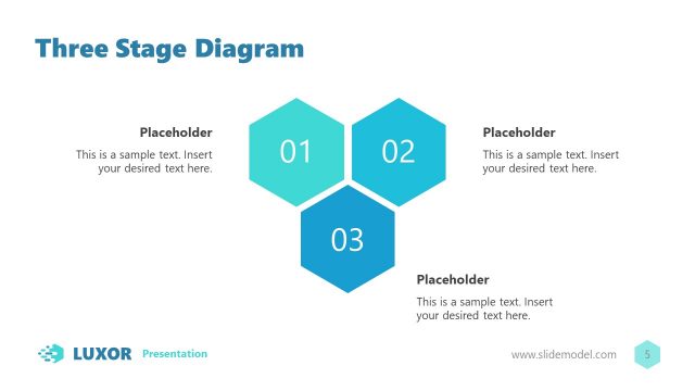 Three Diagrams Slide
