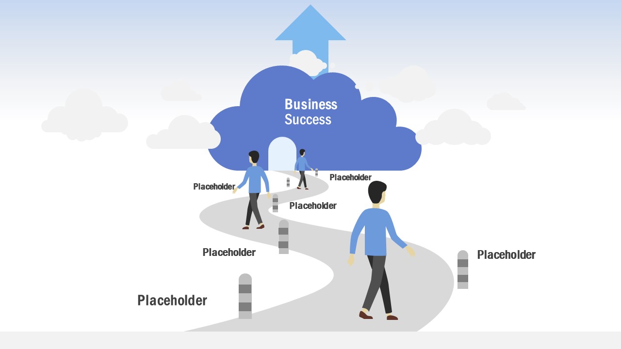 Slide of 5 Milestones Cloud Computing