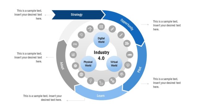 Editable Industry 4.0 Diagram PowerPoint Template