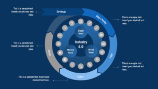 Business PowerPoint Industry 4.0 