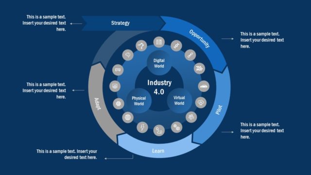 Industry 4.0 Technology PowerPoint