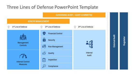 Project Management Dashboard Powerpoint Template
