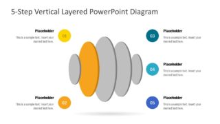 Presentation of 5 Steps Diagram