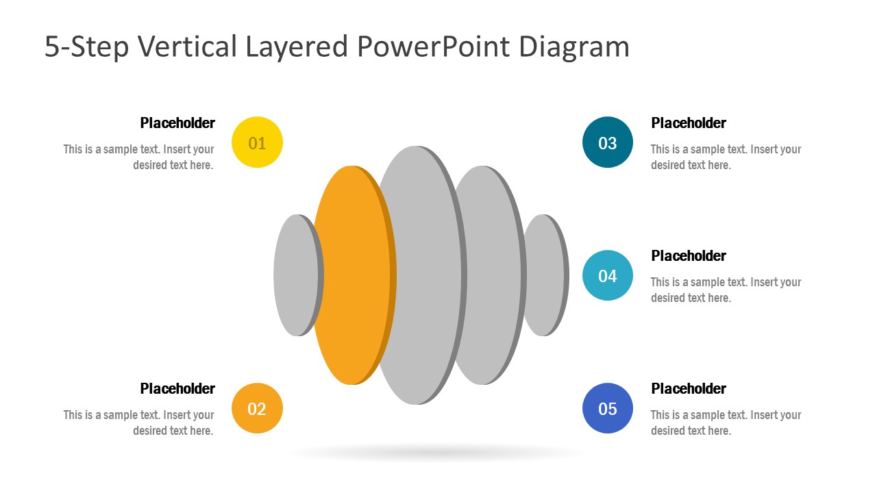 Business Process Flow 5 Steps Powerpoint Slidemodel 7587