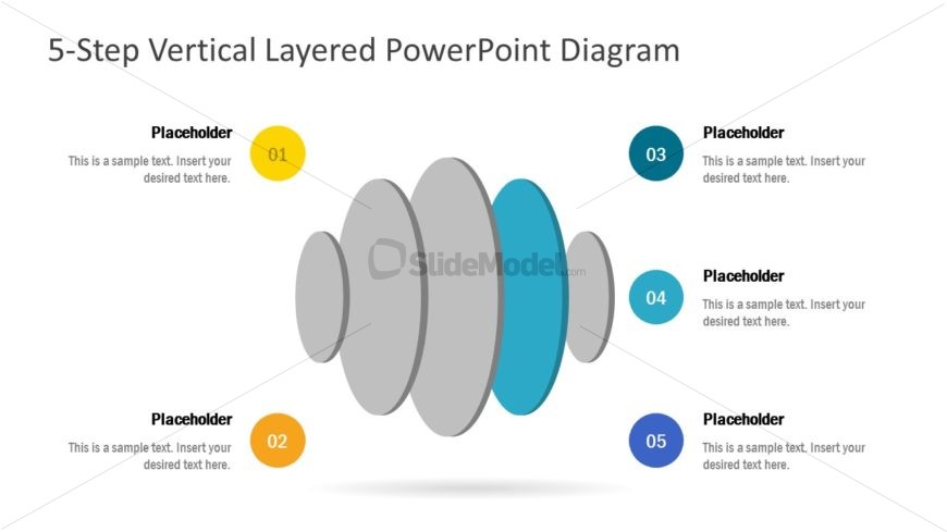 Slide Design for 5 Circular Segments