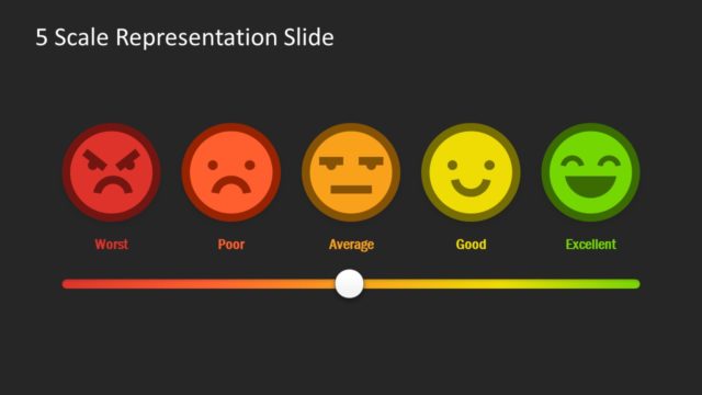 Editable 5 Scale Emoji Presentation