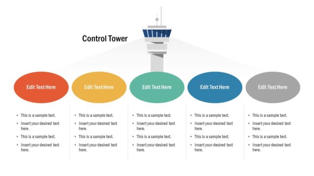 Control Tower for Supply Chain Template