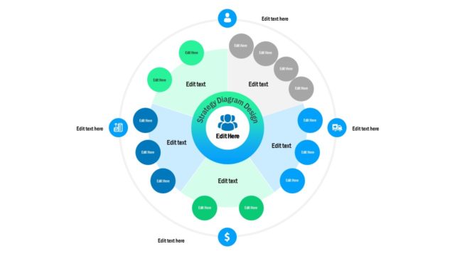 PowerPoint Business Ecosystem Network