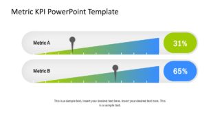 Key Performance Indicators Template