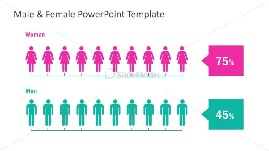 Presentation Design for Infographics 