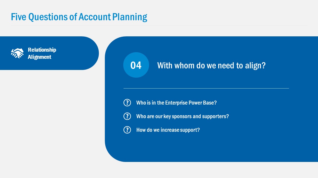 Account Plan PowerPoint Template - SlideModel