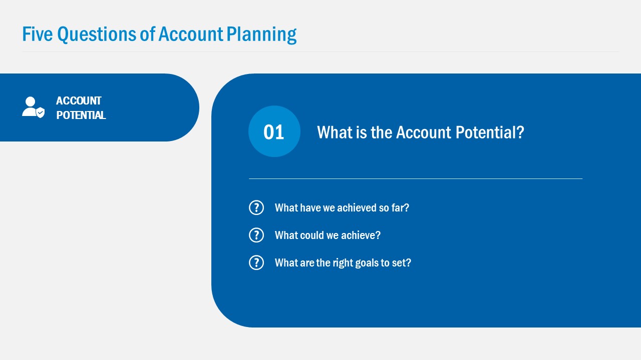 Account Plan PowerPoint Template - SlideModel