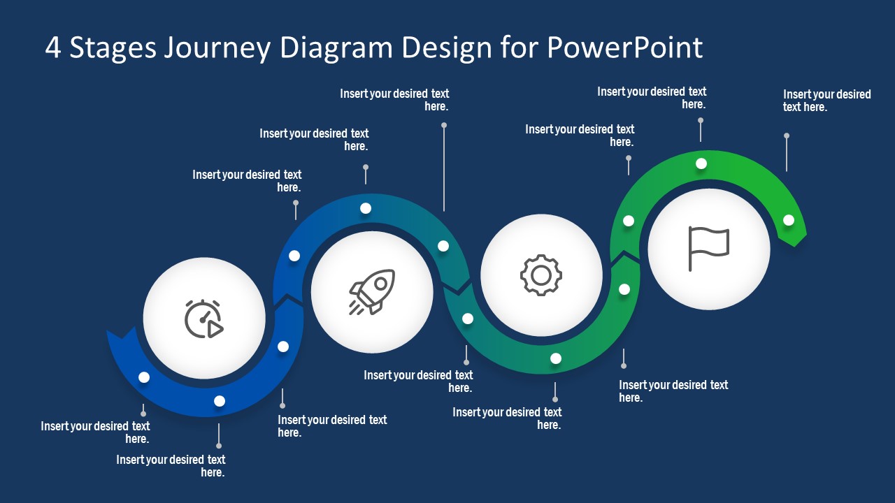 4 Stages Journey Diagram Design For Powerpoint Slidemodel Images And 