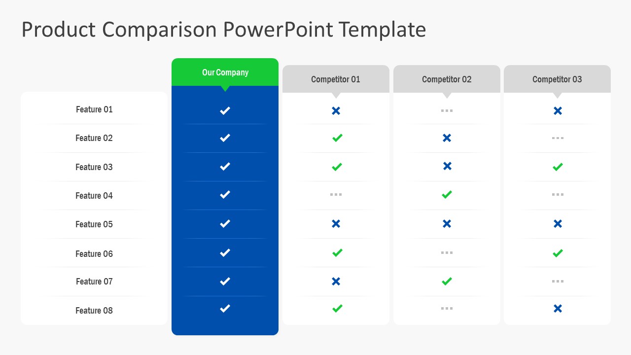Product Comparison Powerpoint Template Slidemodel