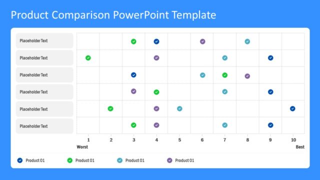 Business Product Comparison Mapping PPT