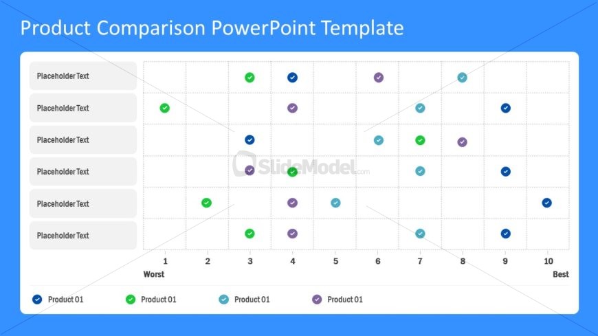 Product Analysis Mapping Presentation 