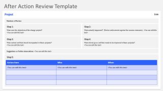 Slide Layout for After Action Review