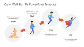 Illustration of Crawl Walk Run Fly Concept