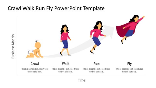 PPT Flat Crawl Walk Run Fly  Diagram