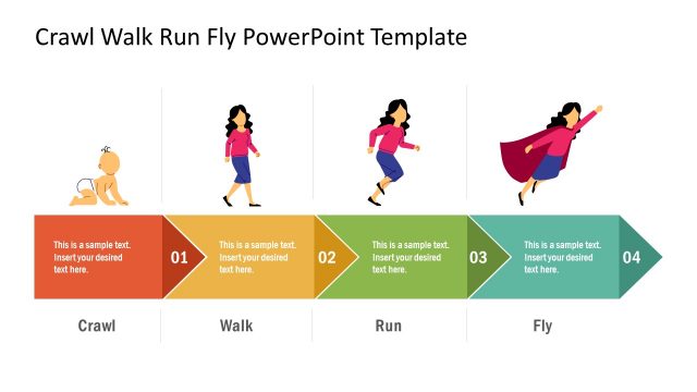 Chevron Crawl Walk Run Fly Diagram Template