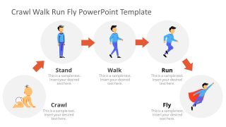 Man Crawl Stand Walk Run Fly Slide