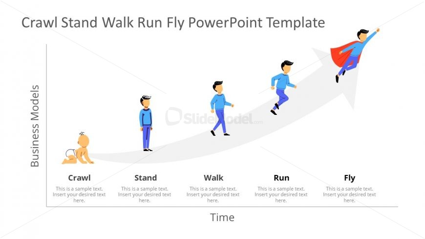 PowerPoint Diagram of Crawl Stand Walk Run Fly