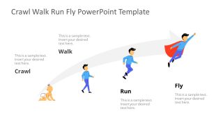 PowerPoint Chart of Crawl Stand Walk Run Fly 