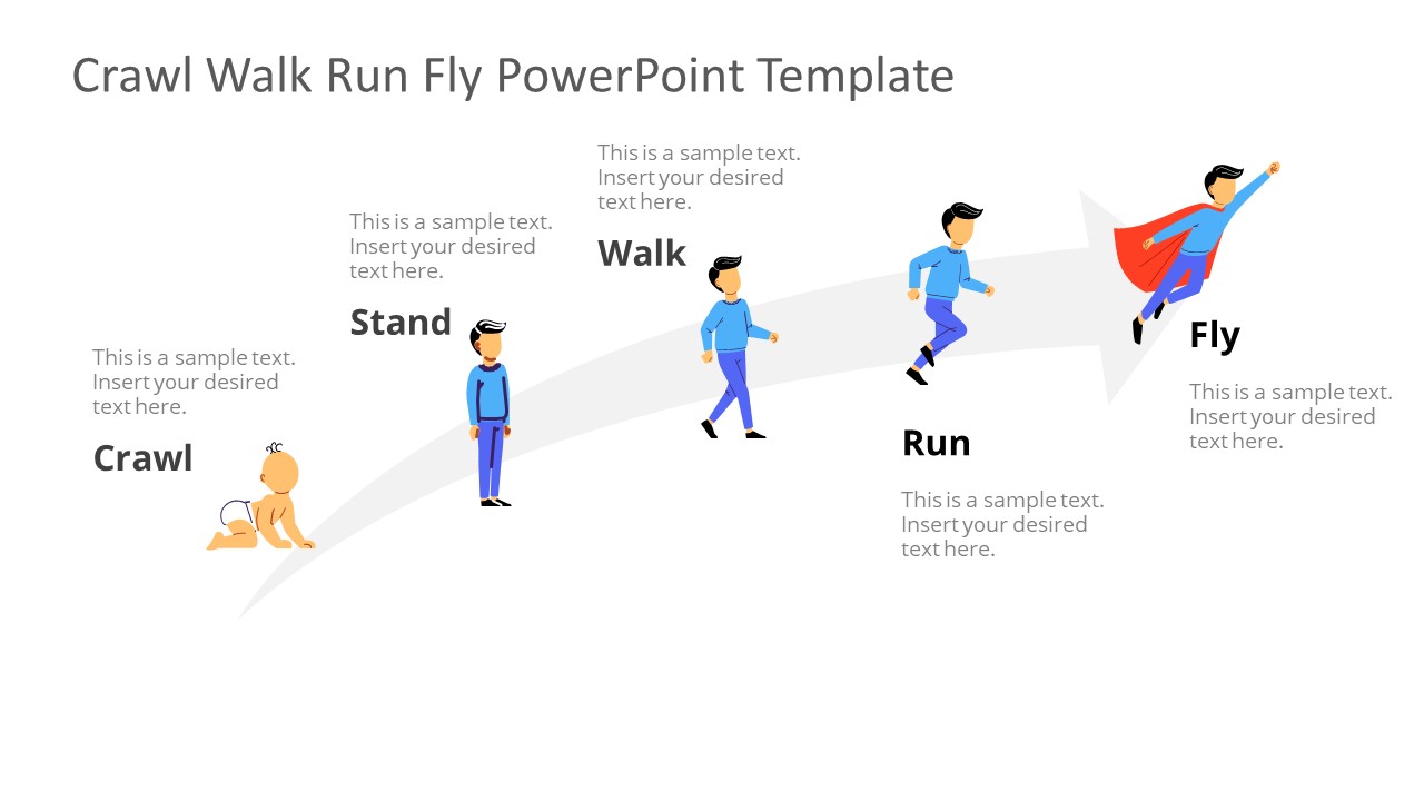 Три формы walk. Walk формы. Crawl walk Run. Run walk Run стратегия Garmin. Talk walk Crawl.