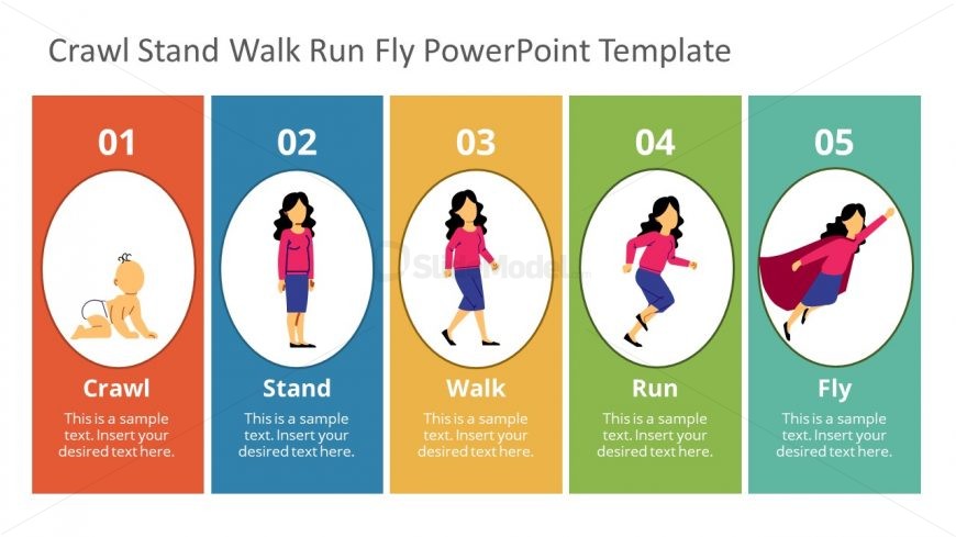 5 Section of Crawl Stand Walk Run Fly 