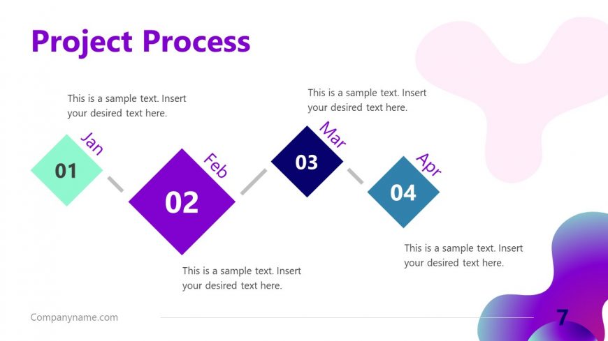 Business Process Presentation Purple Aesthetic PPT