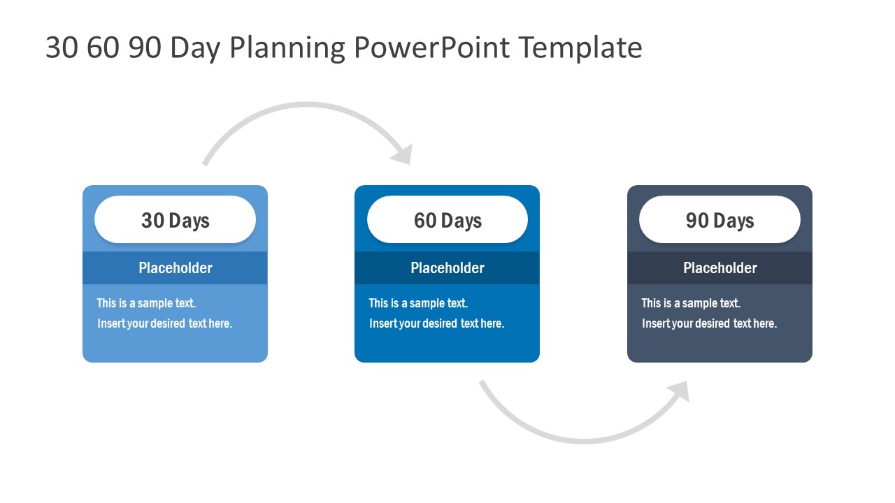 3 Steps Process Flow 30-60-90 Day