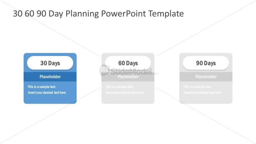 Presentation of 30-60-90 Day Planning