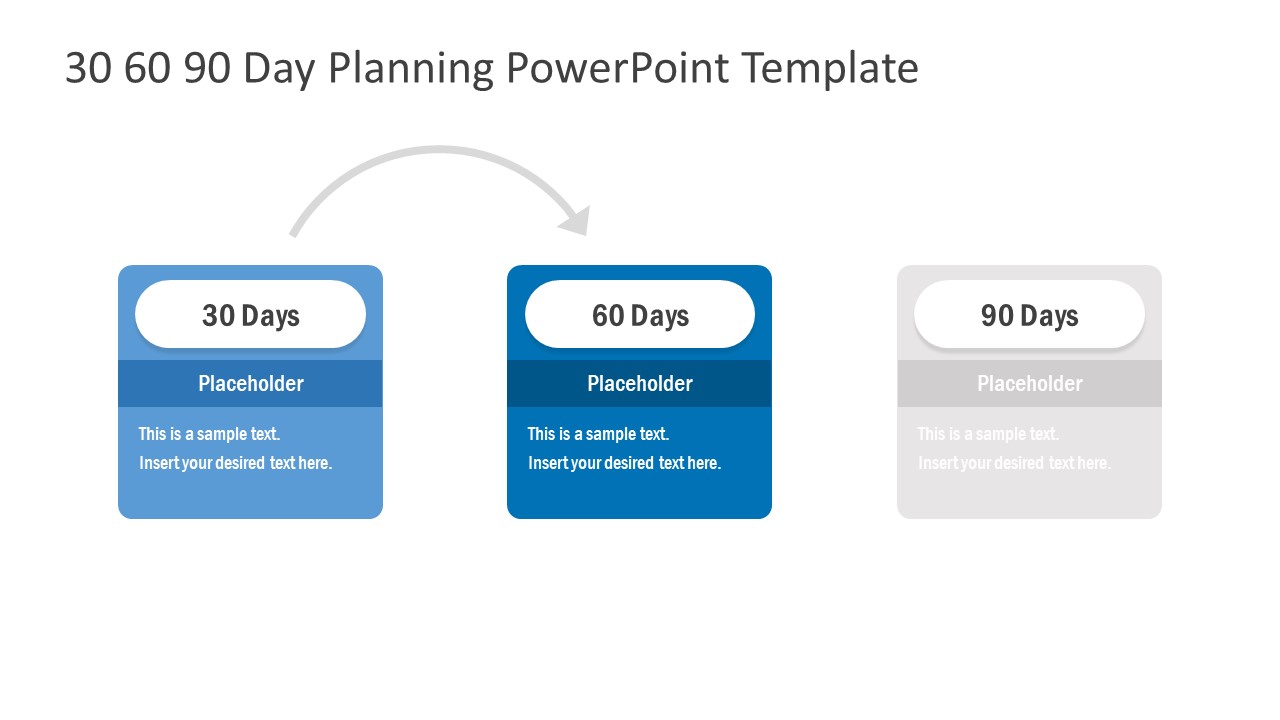Slide of 30-60-90 Day Planning